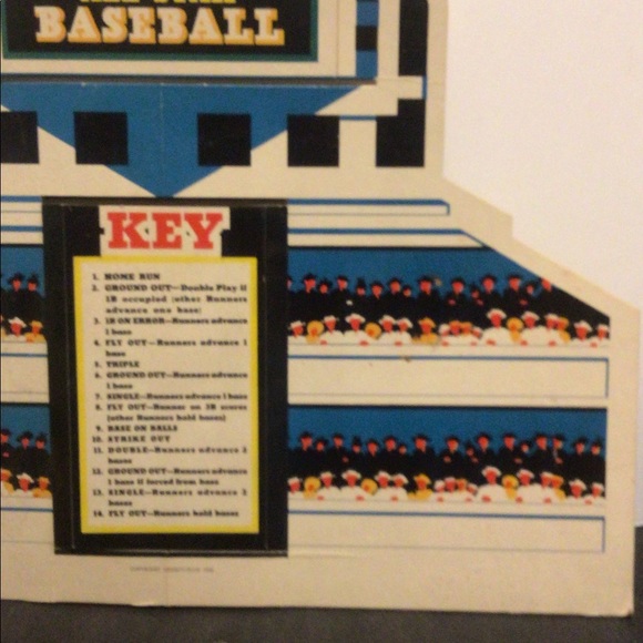 Rare 1946 Baseball Scorecard Store Advertising display - Picture 3 of 6